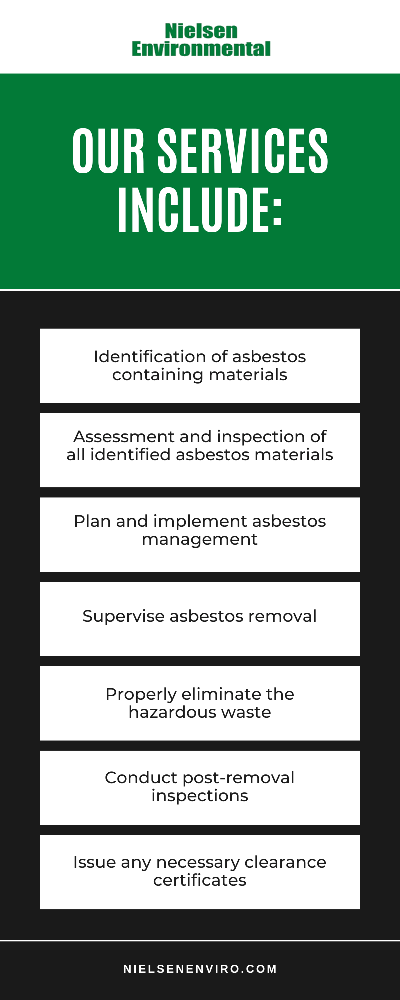 Our Services Include  Infographic