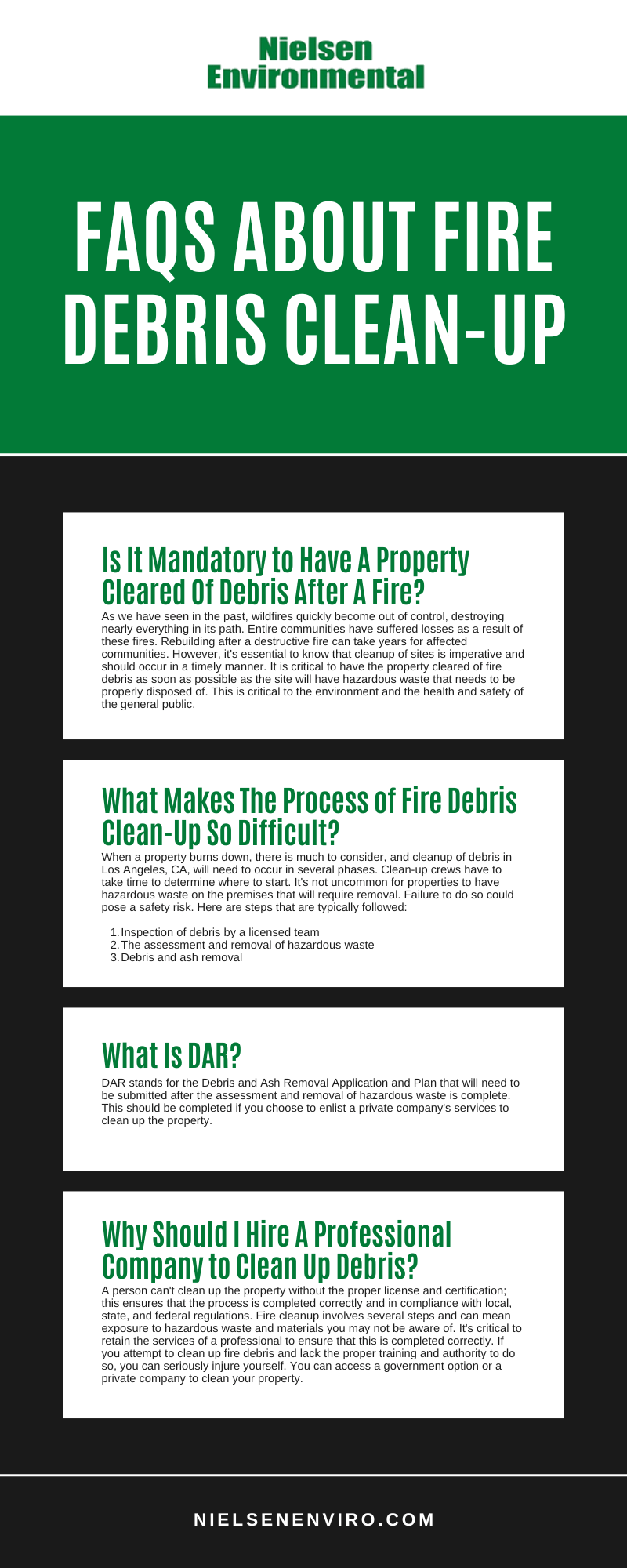 Faqs About Fire Debris Clean-up Infographic